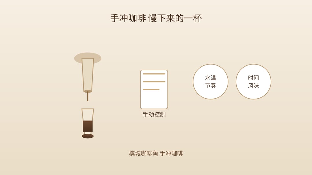 手动冲泡的每一步,都靠手来控制水流与节奏