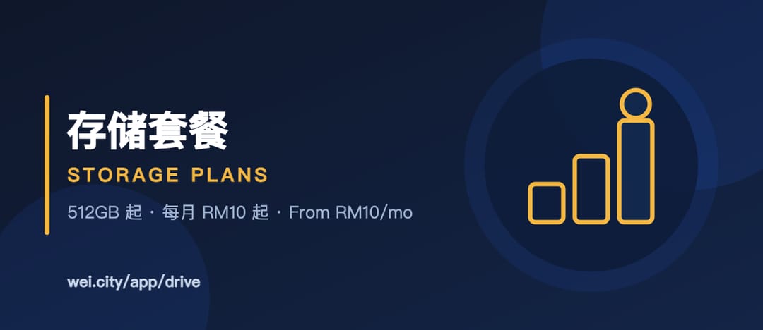云盘存储套餐与扩容:升级、续费、取消、联系销售 | Storage Plans & Upgrades