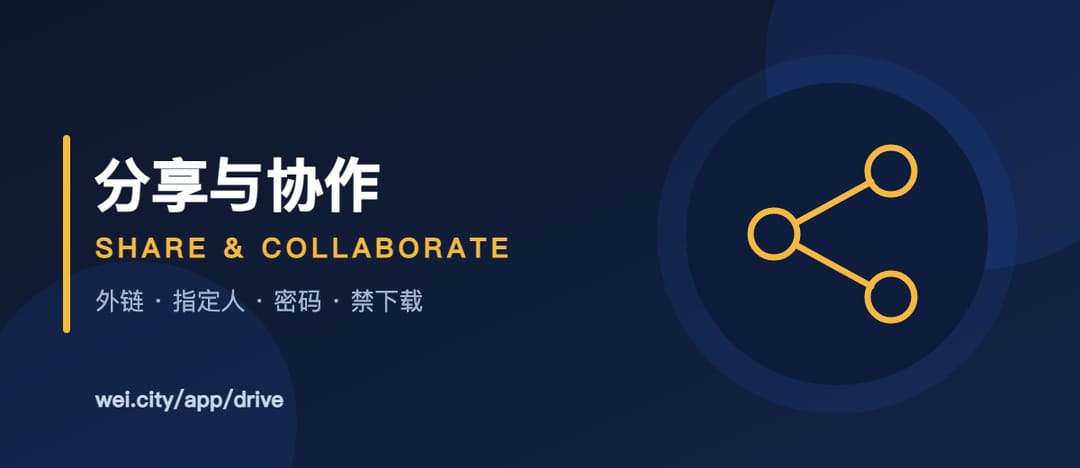 云盘分享与协作全攻略:外链 / 指定人 / 密码 / 禁下载 / 文件夹 / 聊天 | Sharing & Collaboration Guide