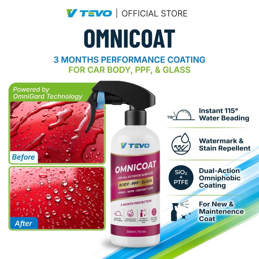 OMNICOAT - Car Exterior Spray Coating