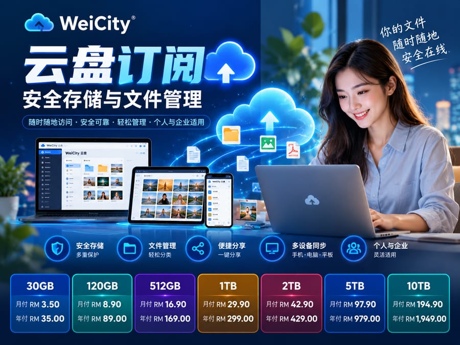 ☁️ WeiCity 云盘订阅|安全存储与文件管理
