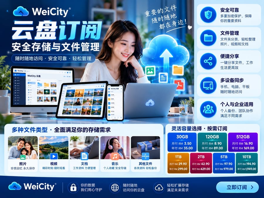 ☁️ WeiCity 云盘订阅|安全存储与文件管理